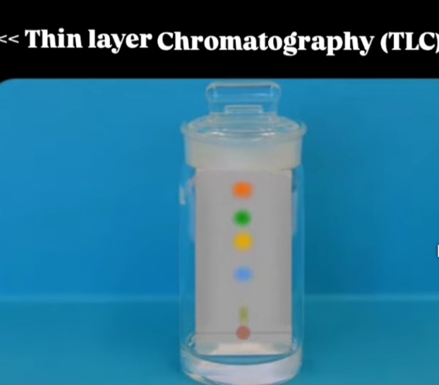 Thin-Layer Chromatography