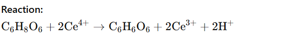 Redox Titration