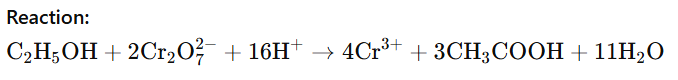 Redox Titration