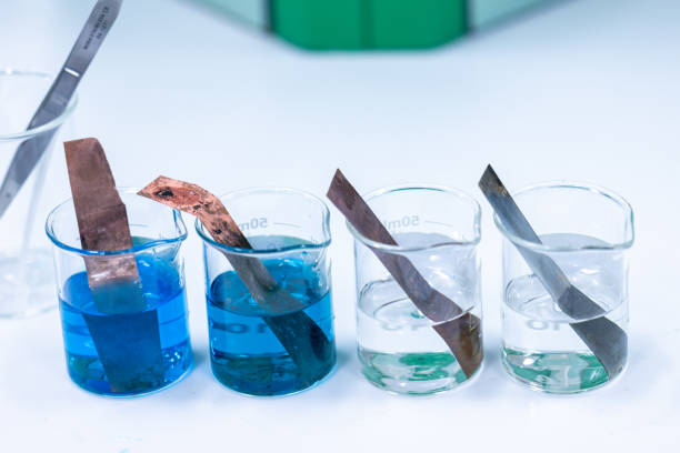 Reactivity Series of Metals