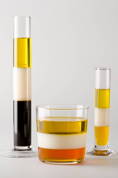 Density of Liquids