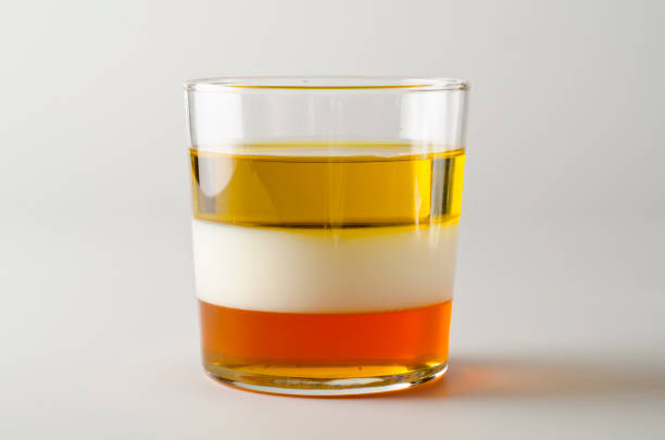 Density of Liquids