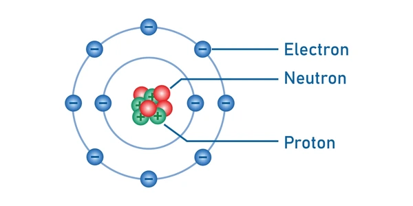 Atomic structure