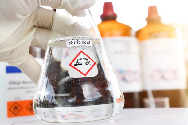 1 Molar Nitric acid