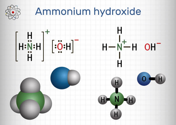 Ammonium Hydroxide