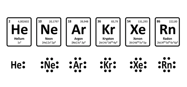 Noble Gases