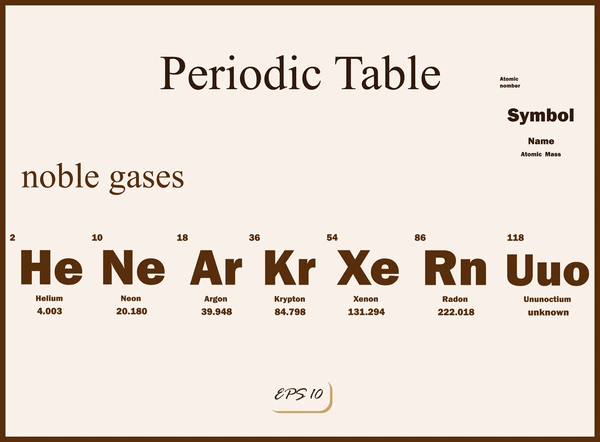 Noble Gases