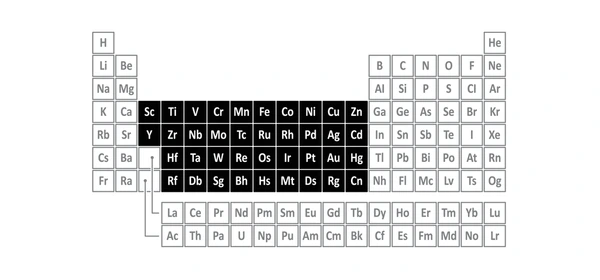 Transition Metals