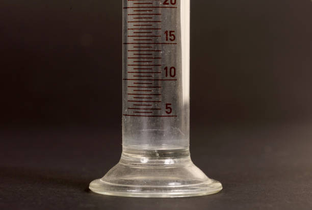 Measuring Cylinder