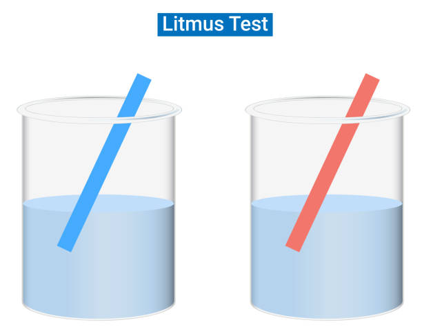 Litmus Red Paper