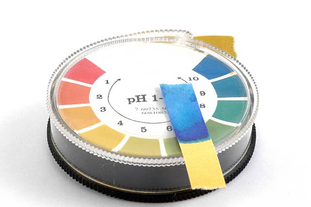 Test for Ammonia