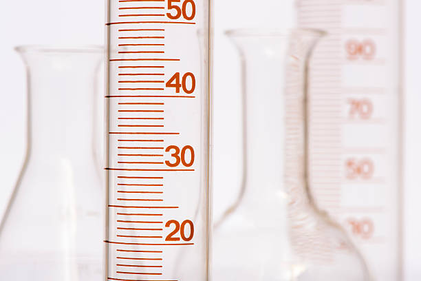 Measuring Cylinder