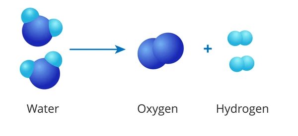 Decomposition Reactions