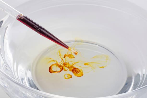 Invisible Ink Experiment: Science Behind Invisible Ink_2025